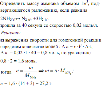 Масса аммиака