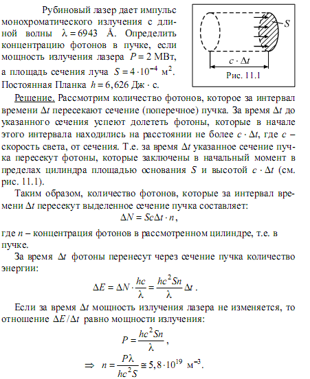 Длина импульса лазера