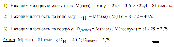 Как определить молярную массу воздуха. Найти молярную массу газа. Как вычислить молярную массу газа. Вычислить молярную массу газа. Плотность газа и молярная масса.