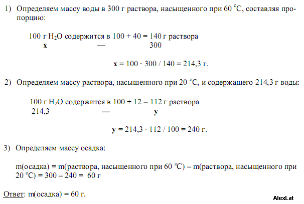 Масса раствора г 400 50