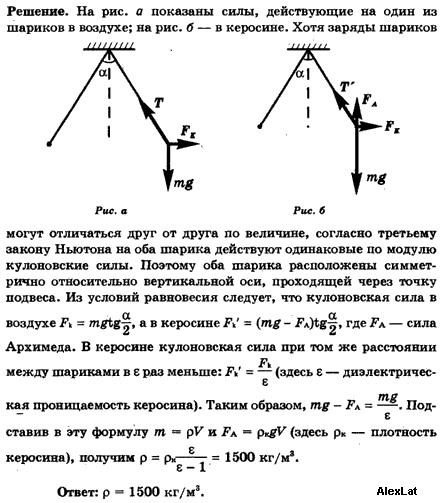 На двух нитях одинаковой длины подвешены