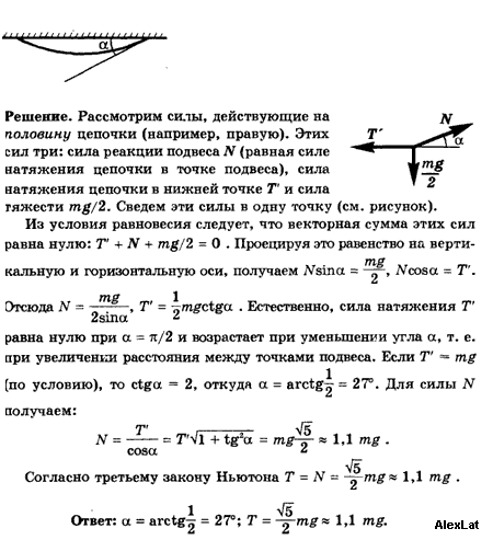 Натяжение подвеса