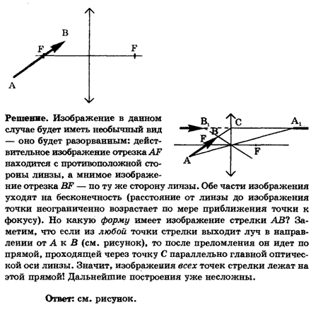 Изображение стрелки в собирающей линзе