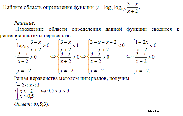 Log3 y 3. Y=5x/x-10 найти область определения функции. Y log x 2-4 область определения функции. Найти область определения функции y= √log2(x-3)-1. Область определения функции y= x^2-x.